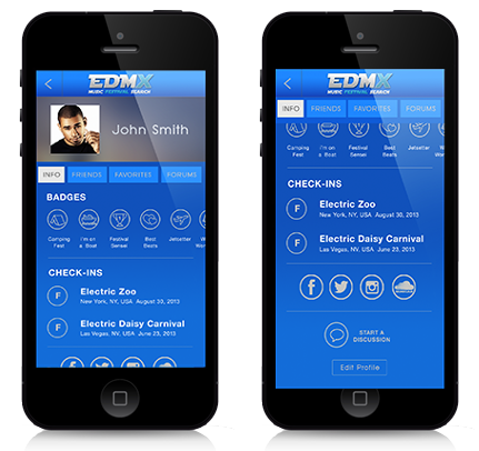 edmx-profiles