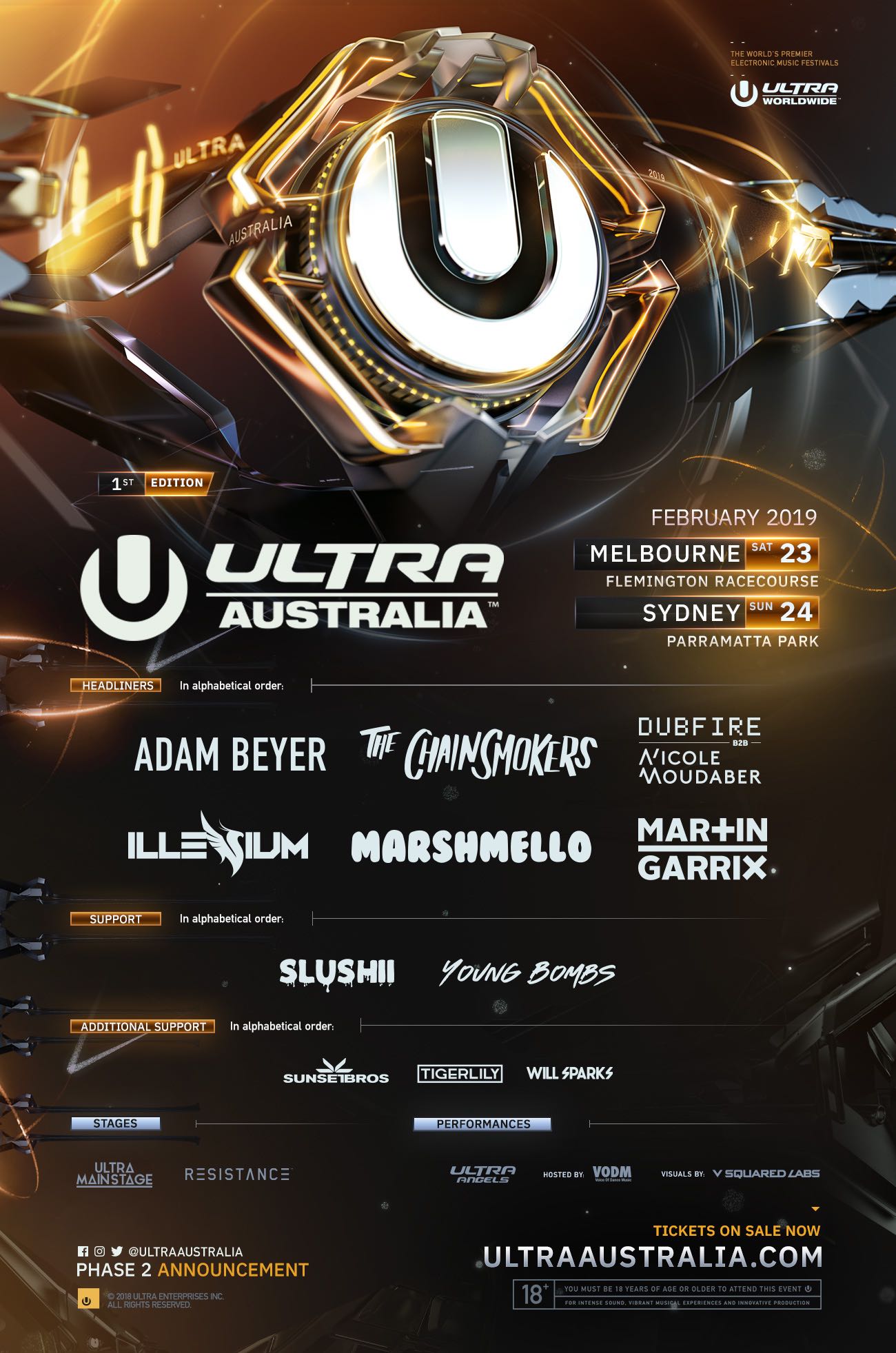 Ultra Australia 2019 Full Line-Up