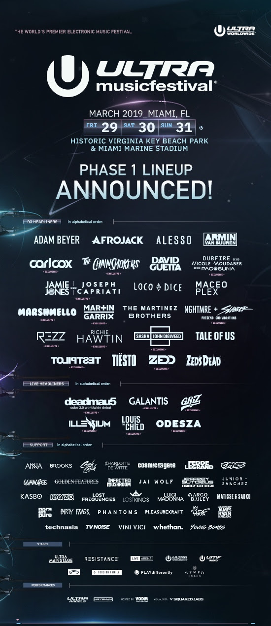 ultra-music-festival-2019-phase-1-lineup