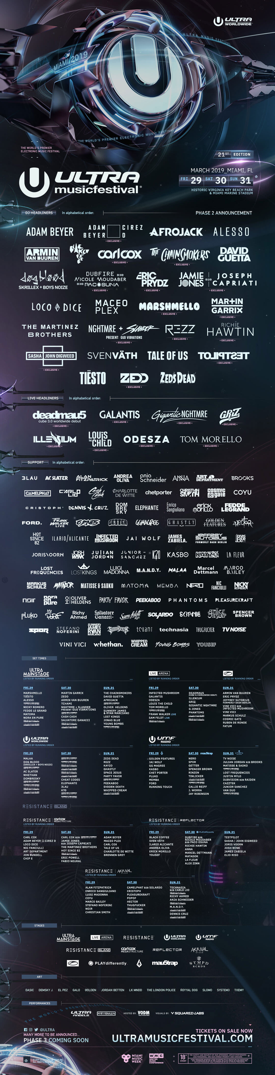 ultra-music-fetival-miami-lineup-phase2-2019