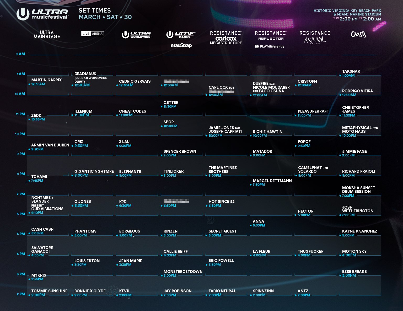 ultra-music-festival-2019-set-times-saturday