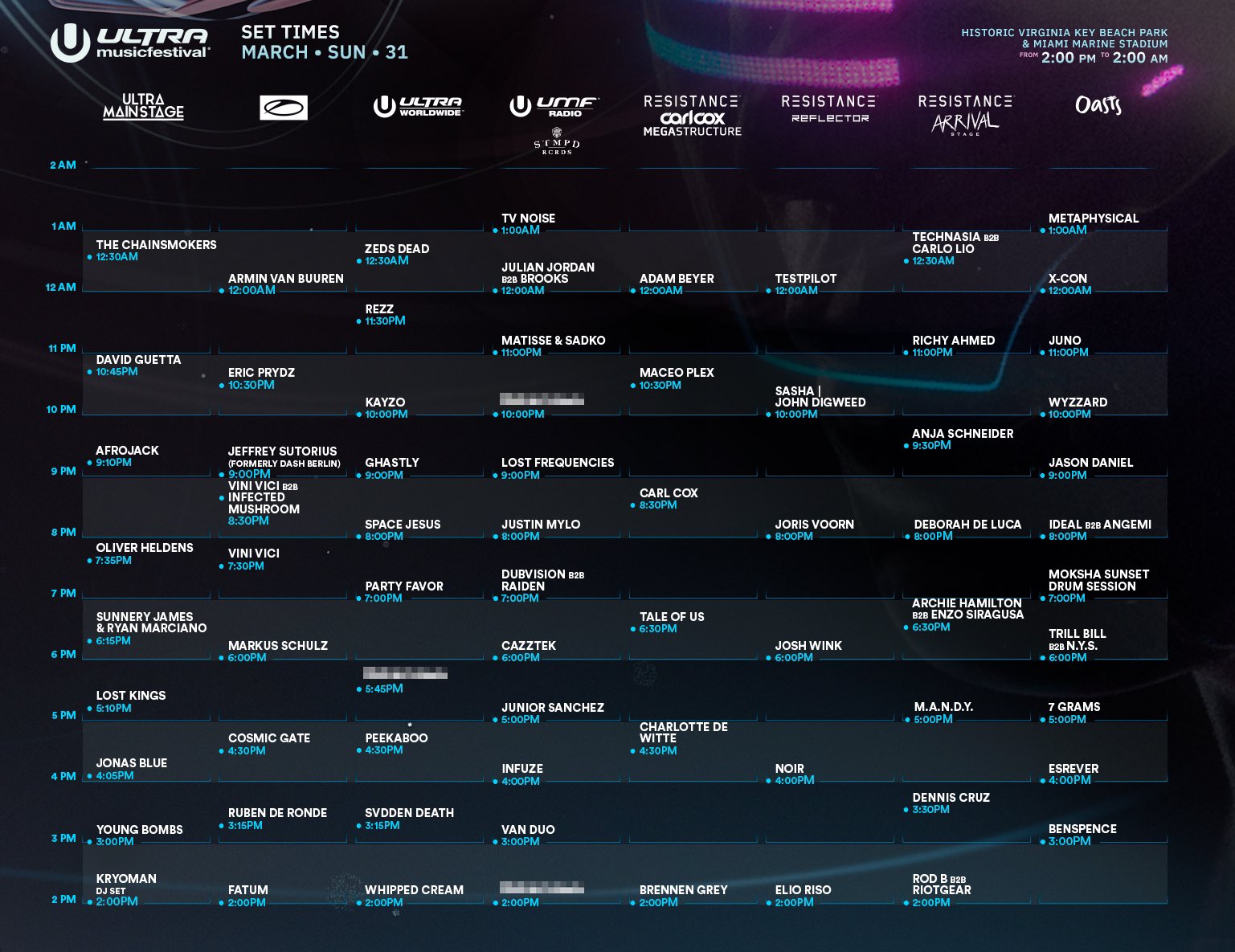 Ultra Music Festival 2019 Set Times & Festival Maps Revealed | OZ EDM:  Electronic Dance Music News Australia