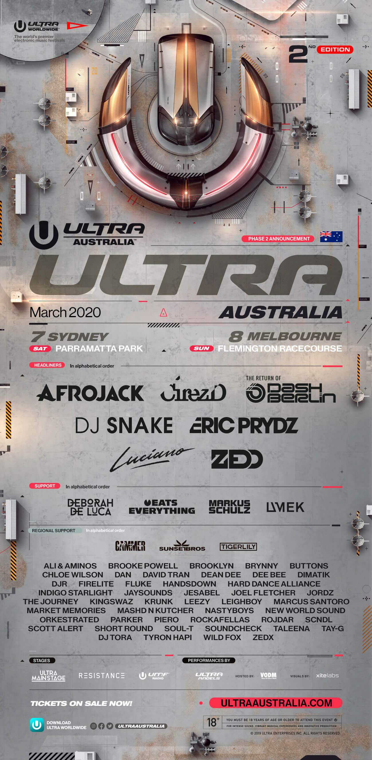 ultra-australia-lineup-phase2-2020-oz-edm