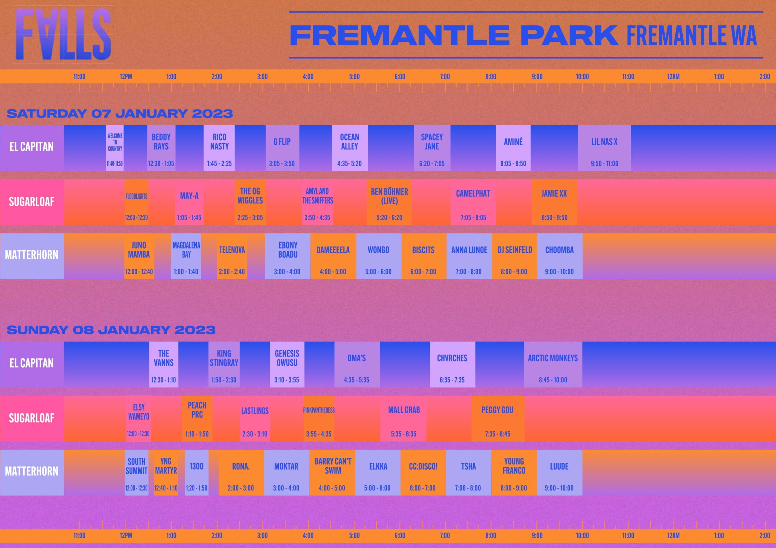 falls-festival-set-times-fremantle