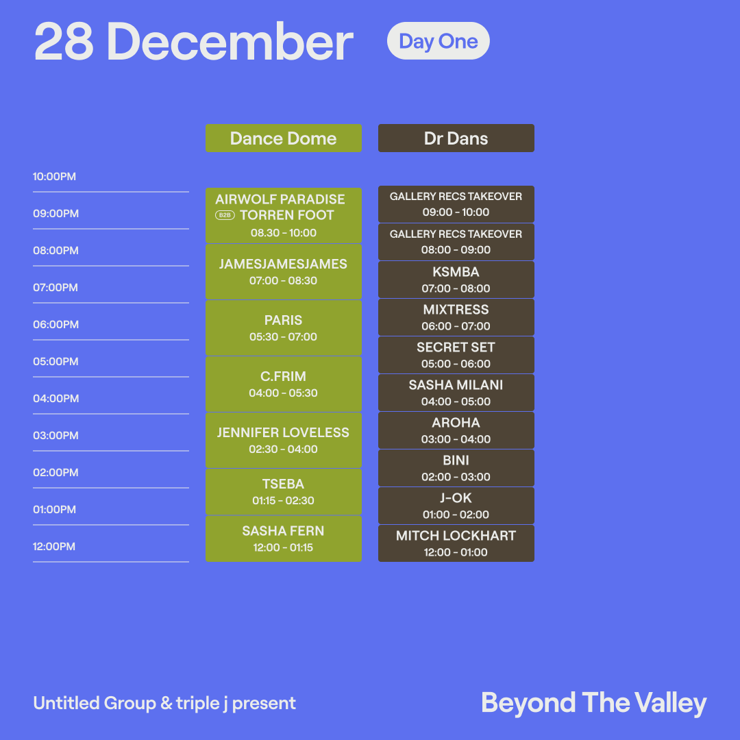 Beyond The Valley 2023 Set Times 02