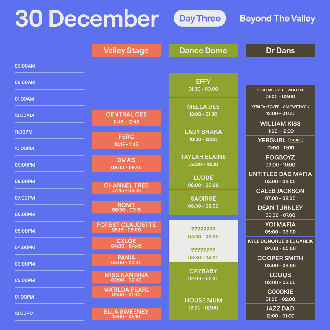 Beyond The Valley 2023 Set Times 04